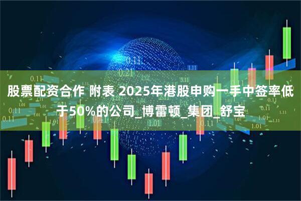 股票配资合作 附表 2025年港股申购一手中签率低于50%的公司_博雷顿_集团_舒宝